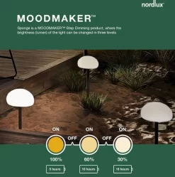 Nordlux Sponge Grondspies Led Lamp -Buiten koken Winkel 900 891 2018165003 1